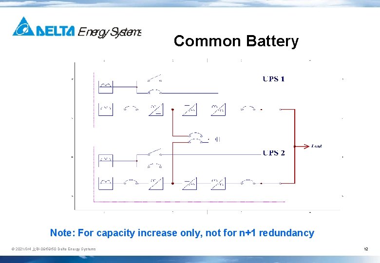 Common Battery Note: For capacity increase only, not for n+1 redundancy © 2021/3/4 上午