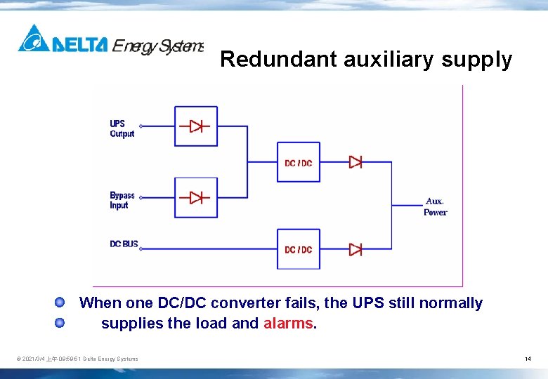 Redundant auxiliary supply When one DC/DC converter fails, the UPS still normally supplies the