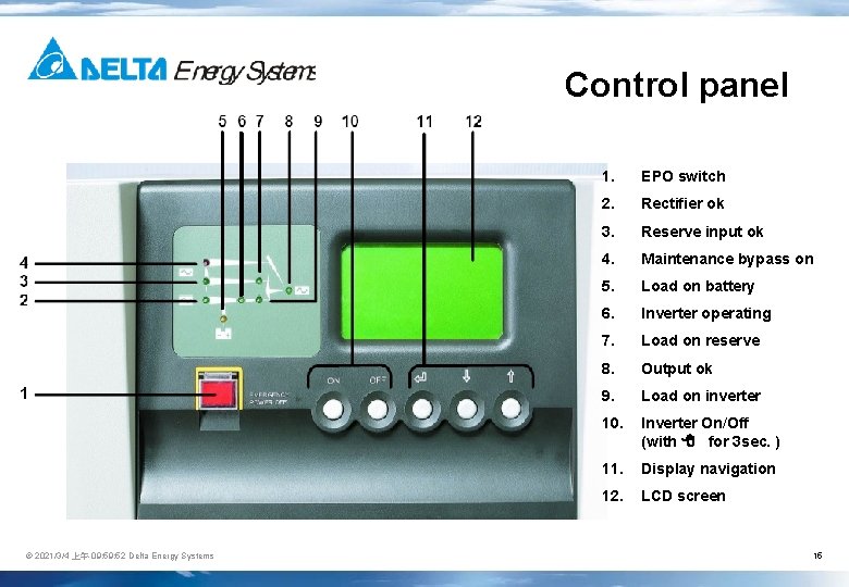 Control panel © 2021/3/4 上午 09: 52 Delta Energy Systems 1. EPO switch 2.