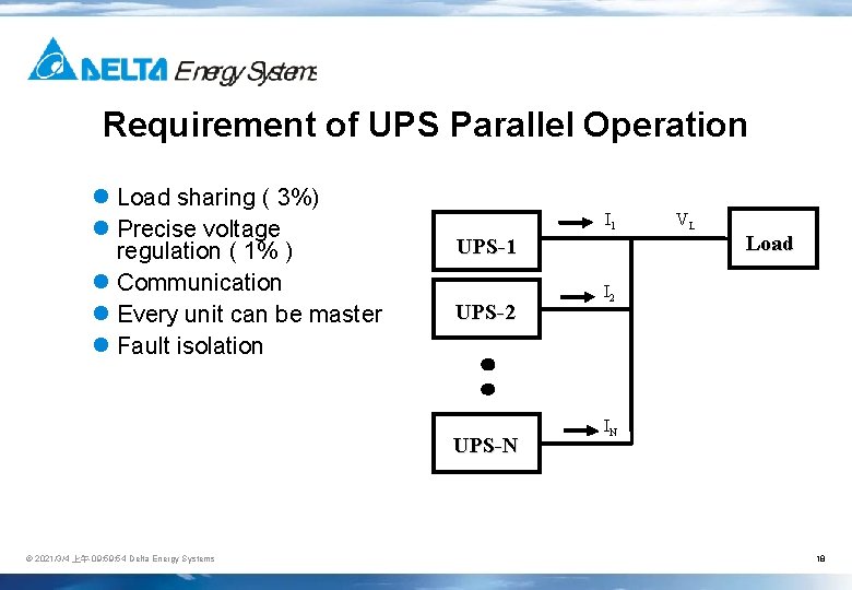 Requirement of UPS Parallel Operation l Load sharing ( 3%) l Precise voltage regulation