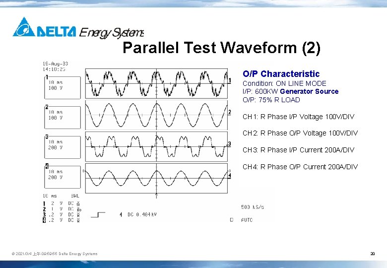 Parallel Test Waveform (2) O/P Characteristic Condition: ON LINE MODE I/P: 600 KW Generator