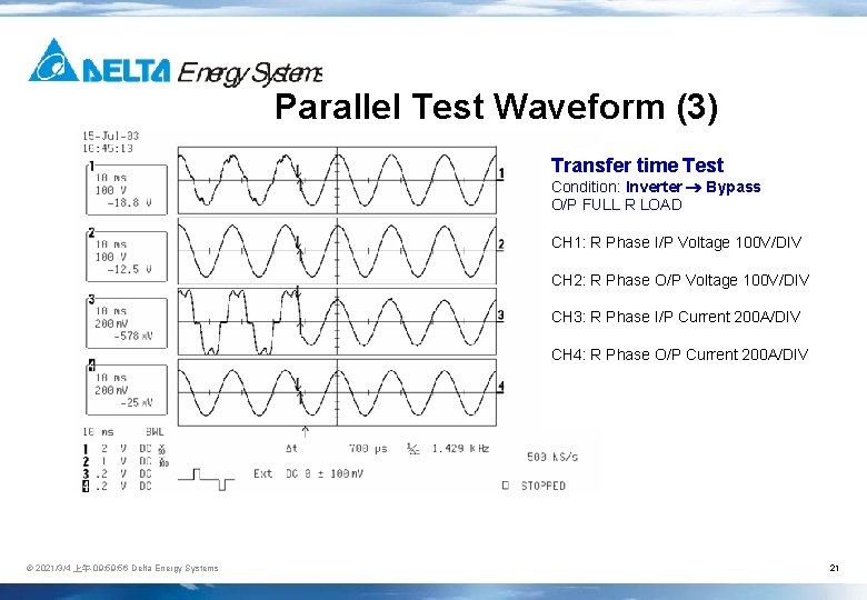 Parallel Test Waveform (3) Transfer time Test Condition: Inverter Bypass O/P FULL R LOAD