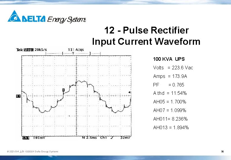 12 - Pulse Rectifier Input Current Waveform 100 KVA UPS Volts = 223. 6