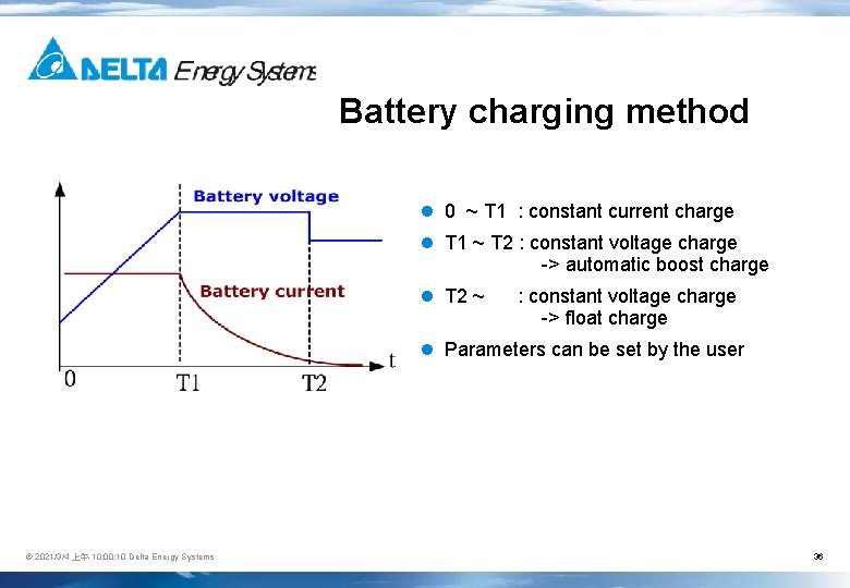 Battery charging method l 0 ~ T 1 : constant current charge l T
