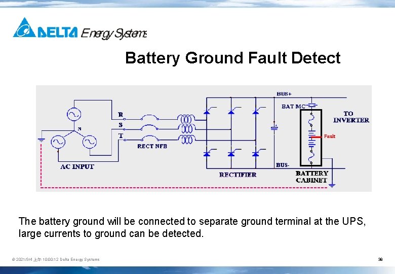 Battery Ground Fault Detect The battery ground will be connected to separate ground terminal