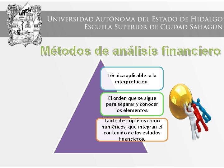 Métodos de análisis financiero Técnica aplicable a la interpretación. El orden que se sigue