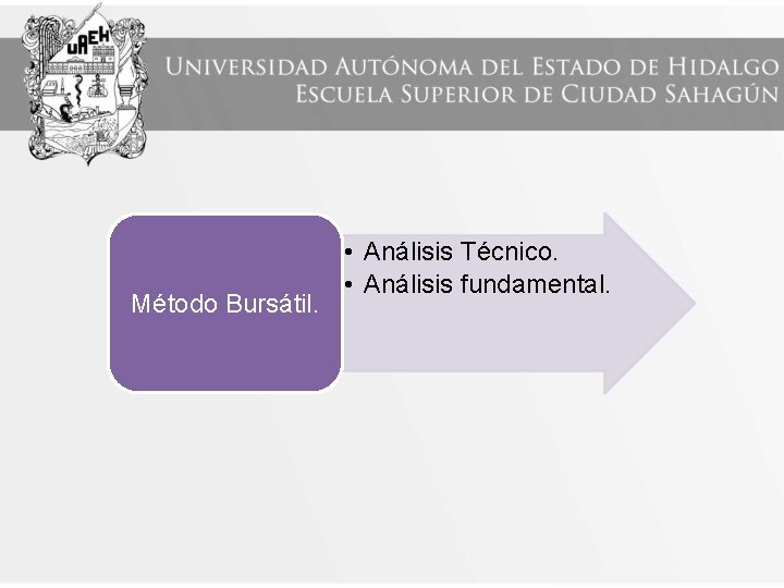 Método Bursátil. • Análisis Técnico. • Análisis fundamental. 