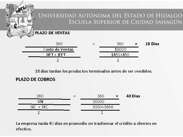 PLAZO DE VENTAS 360 Costo de Ventas IIPT + IFPT 2 = 360 19000