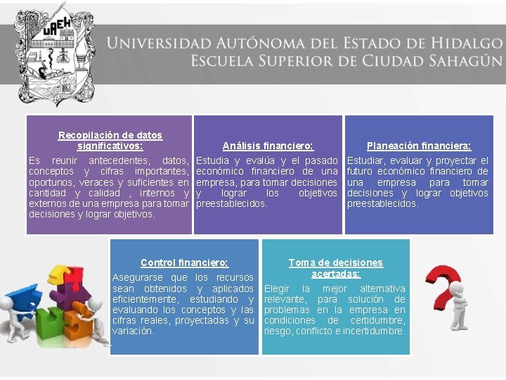 Recopilación de datos significativos: Es reunir antecedentes, datos, conceptos y cifras importantes, oportunos, veraces