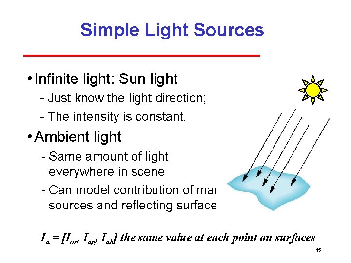 Simple Light Sources • Infinite light: Sun light Just know the light direction; The