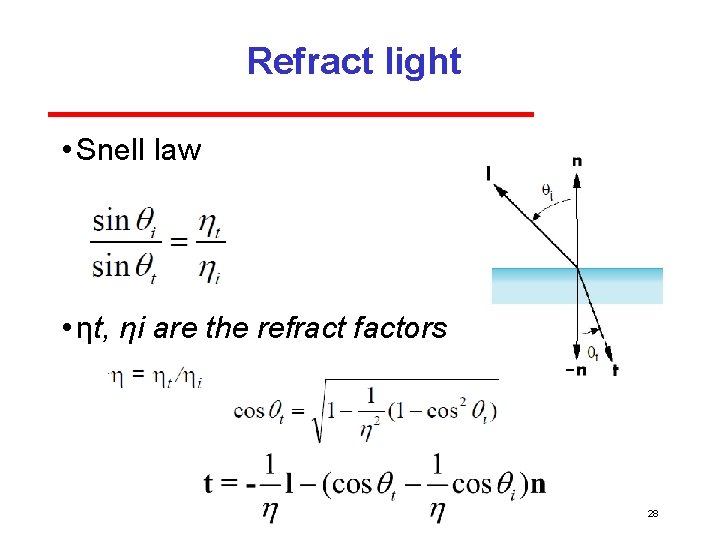 Refract light • Snell law • ηt, ηi are the refract factors 28 