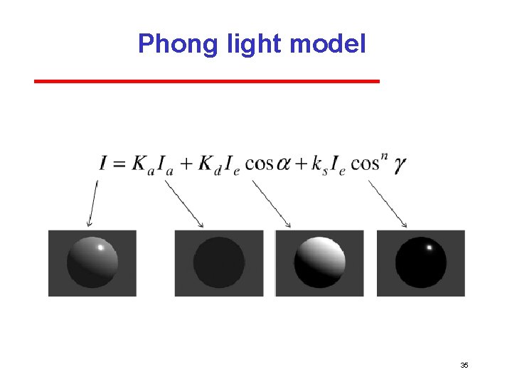 Phong light model 35 