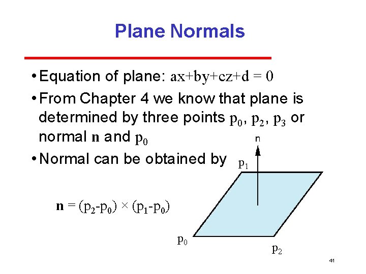 Plane Normals • Equation of plane: ax+by+cz+d = 0 • From Chapter 4 we