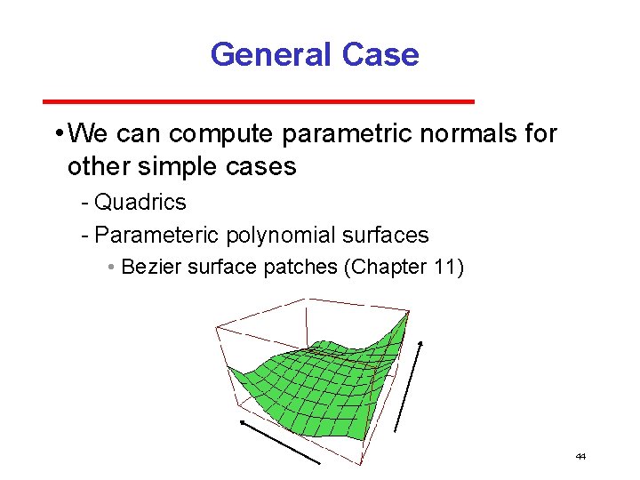 General Case • We can compute parametric normals for other simple cases Quadrics Parameteric