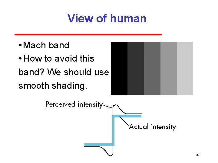 View of human • Mach band • How to avoid this band? We should