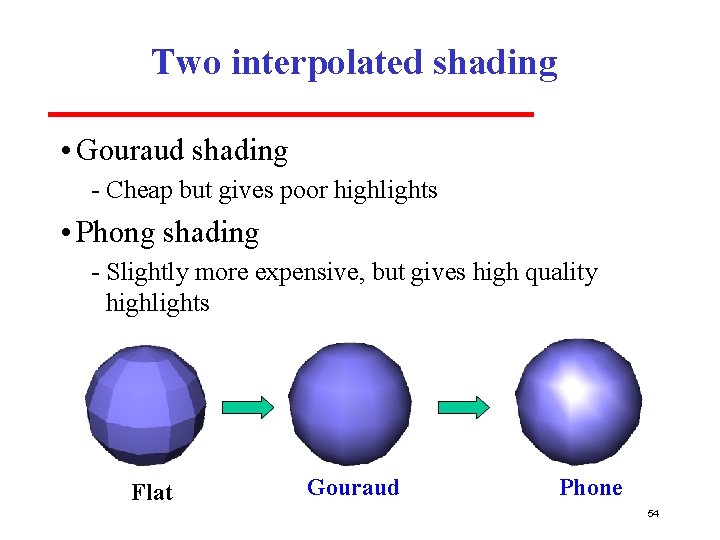 Two interpolated shading • Gouraud shading Cheap but gives poor highlights • Phong shading