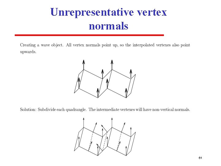 Unrepresentative vertex normals 61 