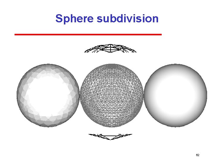 Sphere subdivision 62 