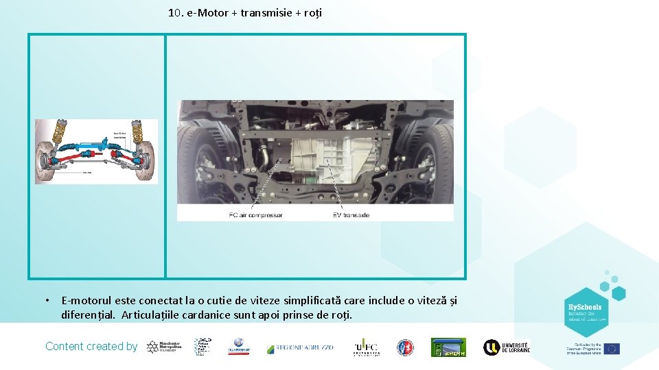 10. e-Motor + transmisie + roți • E-motorul este conectat la o cutie de 10. e-Motor + transmisie + roți • E-motorul este conectat la o cutie de