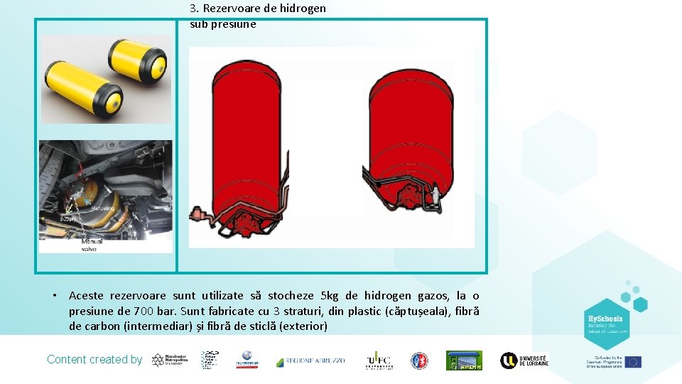 3. Rezervoare de hidrogen sub presiune • Aceste rezervoare sunt utilizate să stocheze 5 3. Rezervoare de hidrogen sub presiune • Aceste rezervoare sunt utilizate să stocheze 5