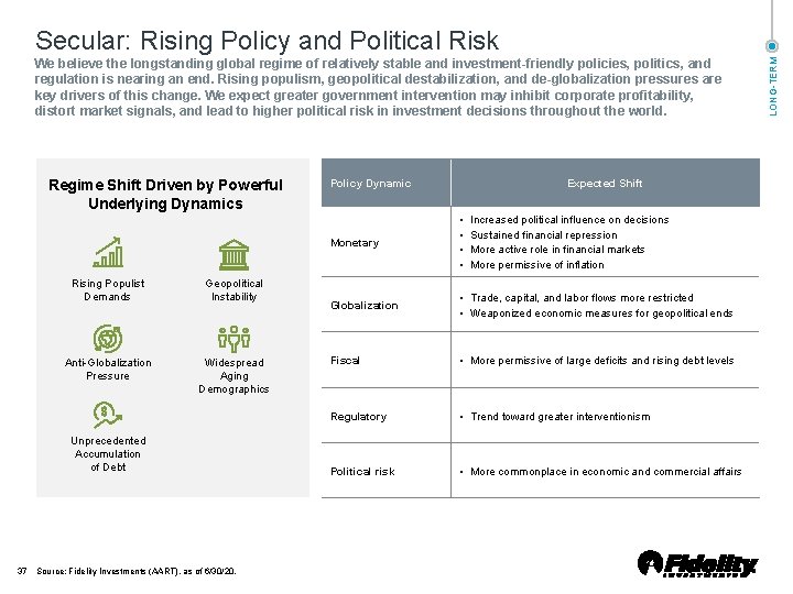 We believe the longstanding global regime of relatively stable and investment-friendly policies, politics, and