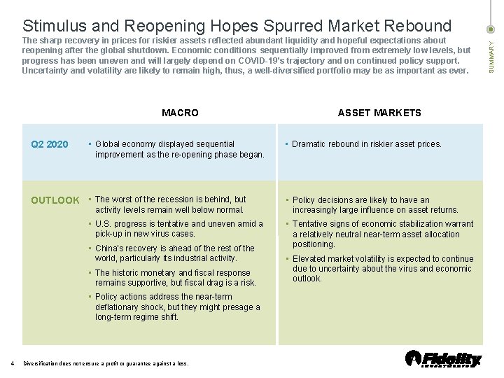 The sharp recovery in prices for riskier assets reflected abundant liquidity and hopeful expectations The sharp recovery in prices for riskier assets reflected abundant liquidity and hopeful expectations