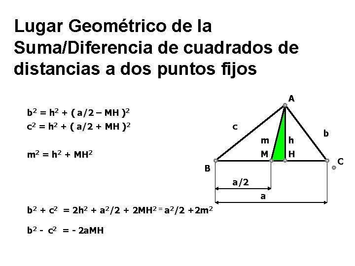 Lugar Geométrico de la Suma/Diferencia de cuadrados de distancias a dos puntos fijos A