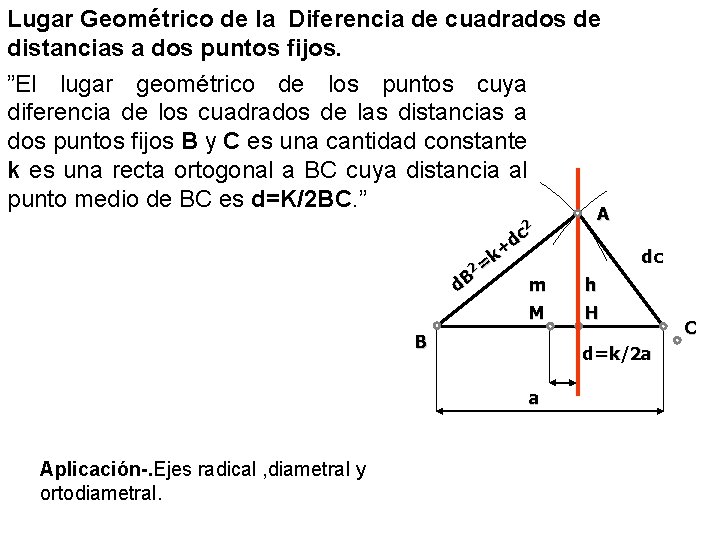 Lugar Geométrico de la Diferencia de cuadrados de distancias a dos puntos fijos. ”El