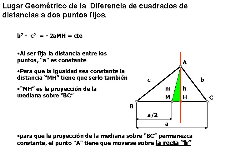 Lugar Geométrico de la Diferencia de cuadrados de distancias a dos puntos fijos. b