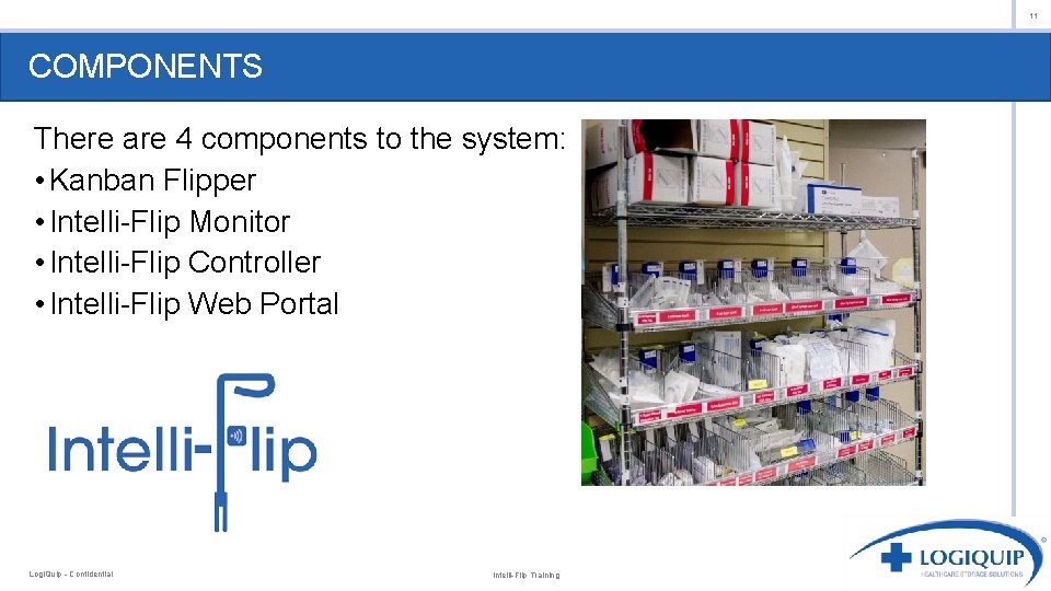 11 COMPONENTS There are 4 components to the system: • Kanban Flipper • Intelli-Flip