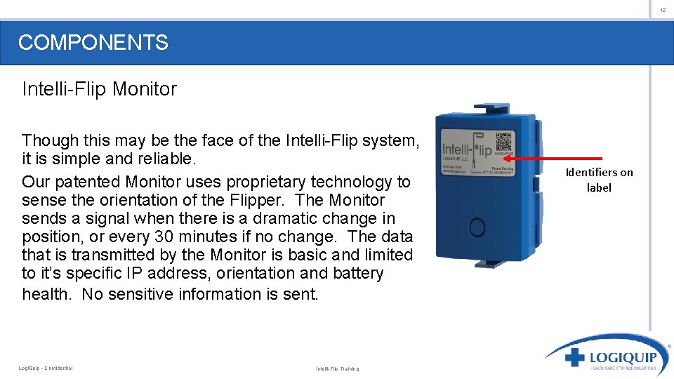 13 COMPONENTS Intelli-Flip Monitor Though this may be the face of the Intelli-Flip system,