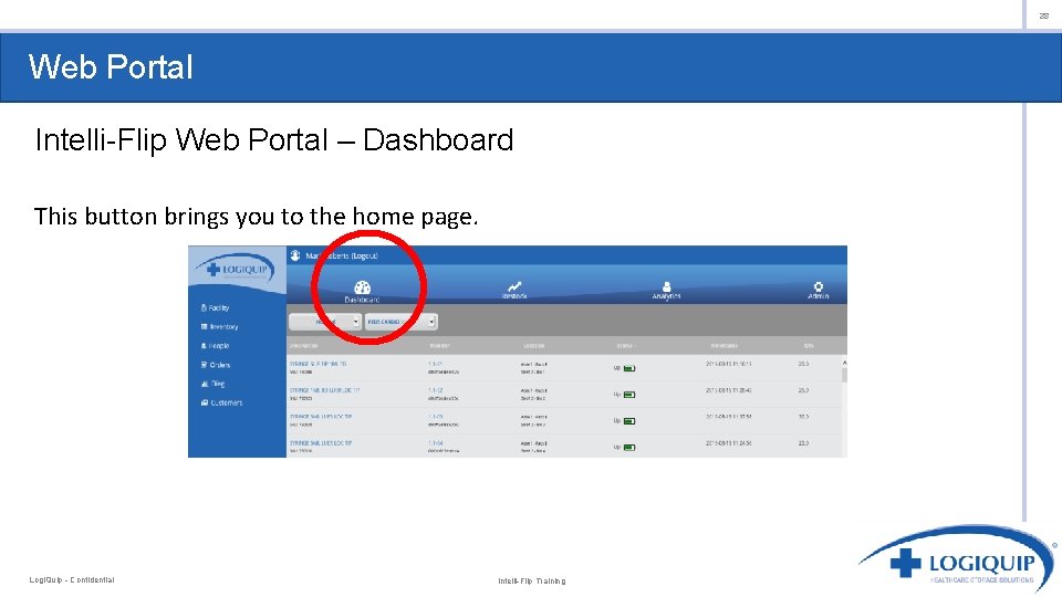 38 Web Portal Intelli-Flip Web Portal – Dashboard This button brings you to the