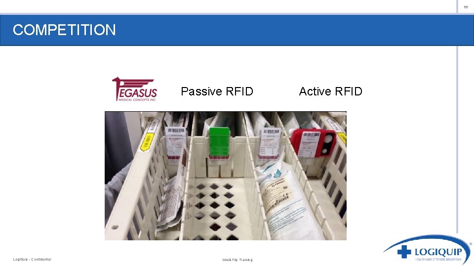 66 COMPETITION Passive RFID Logi. Quip - Confidential Intelli-Flip Training Active RFID 