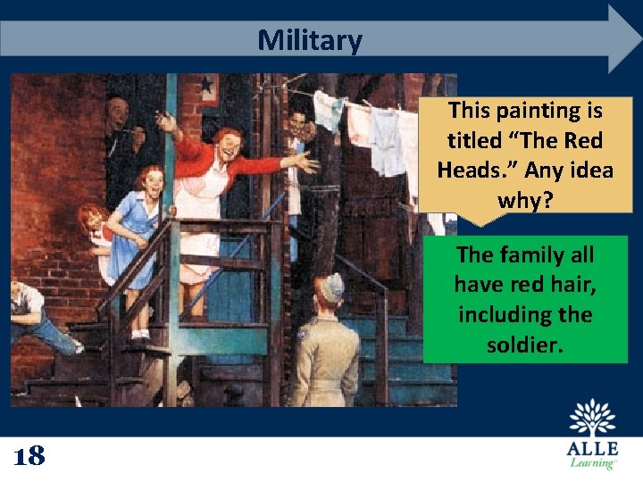 Military This painting is titled “The Red Heads. ” Any idea why? The family