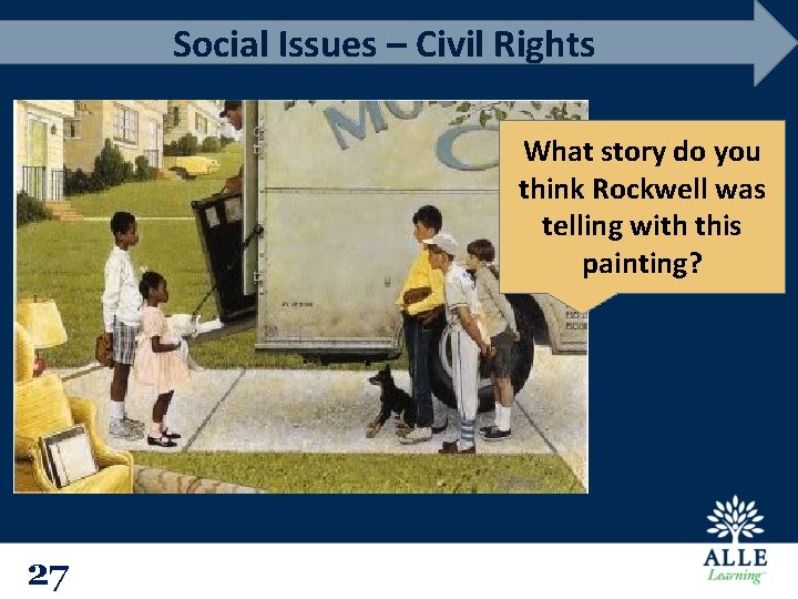 Social Issues – Civil Rights What story do you think Rockwell was telling with