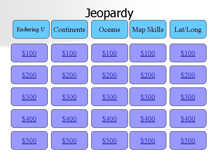 Jeopardy Enduring U Continents Oceans Map Skills Lat/Long $100 $100 $200 $200 $300 $300