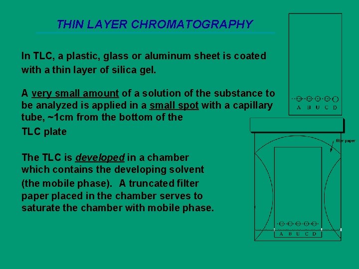 THIN LAYER CHROMATOGRAPHY In TLC, a plastic, glass or aluminum sheet is coated with