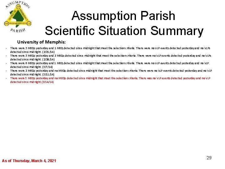  Assumption Parish Scientific Situation Summary University of Memphis: - There were 3 MEQs