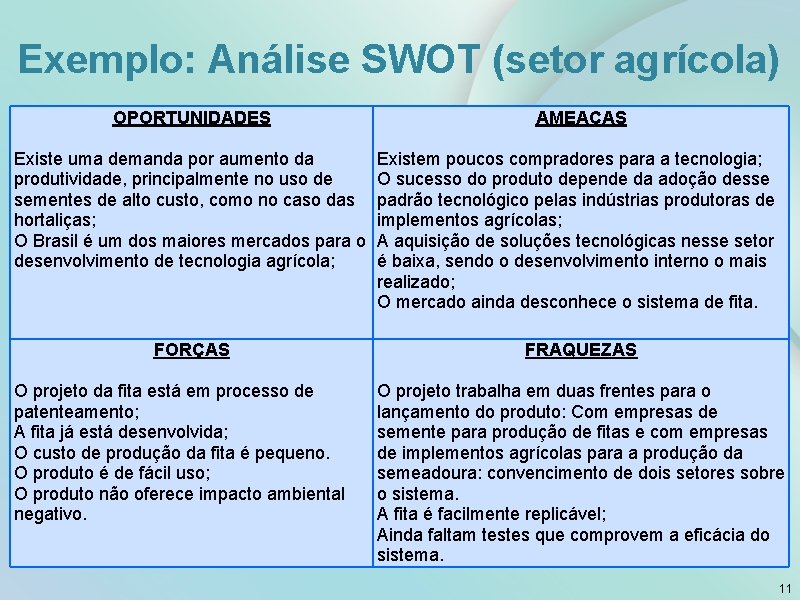 Exemplo: Análise SWOT (setor agrícola) OPORTUNIDADES AMEAÇAS Existe uma demanda por aumento da produtividade,