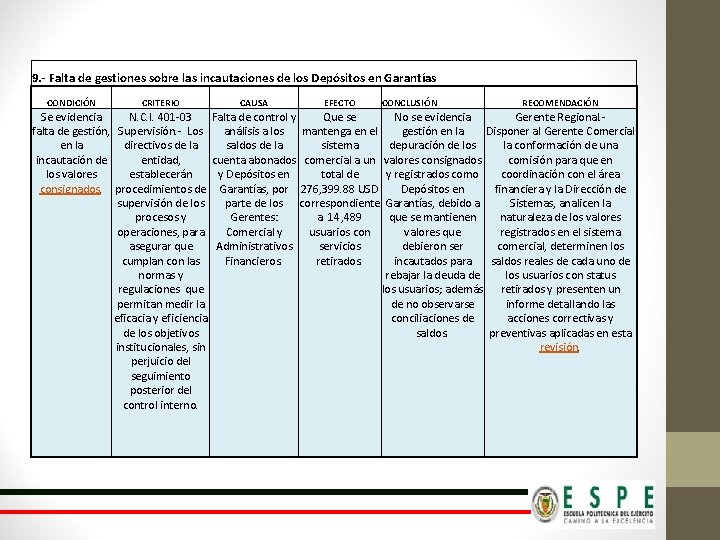 9. - Falta de gestiones sobre las incautaciones de los Depósitos en Garantías CONDICIÓN