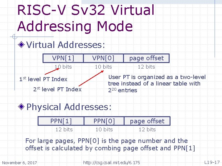 RISC-V Sv 32 Virtual Addressing Mode Virtual Addresses: VPN[1] VPN[0] page offset 10 bits