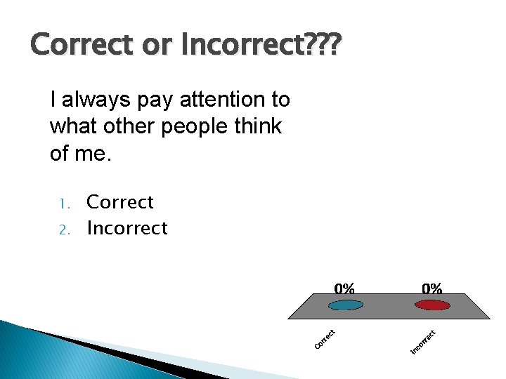 Correct or Incorrect? ? ? I always pay attention to what other people think