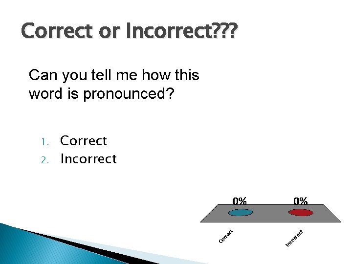 Correct or Incorrect? ? ? Can you tell me how this word is pronounced?
