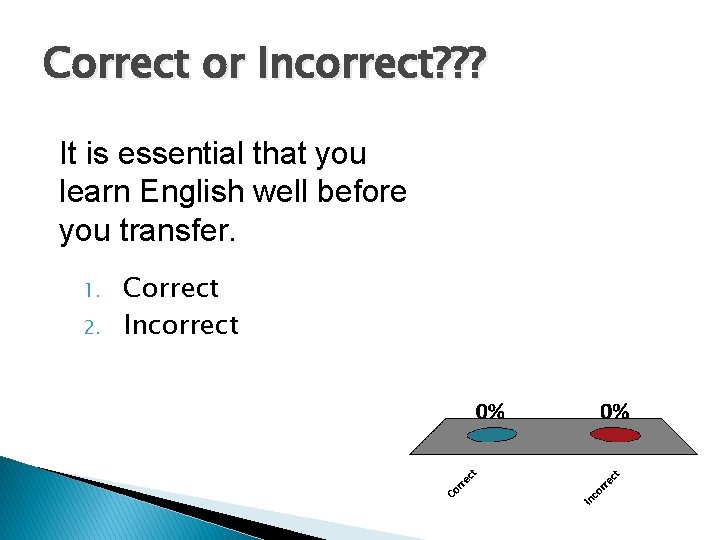 Correct or Incorrect? ? ? It is essential that you learn English well before