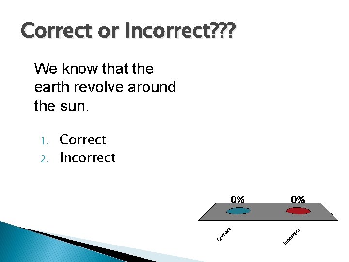 Correct or Incorrect? ? ? We know that the earth revolve around the sun.