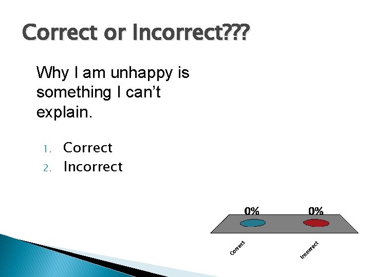 Correct or Incorrect? ? ? Why I am unhappy is something I can’t explain.