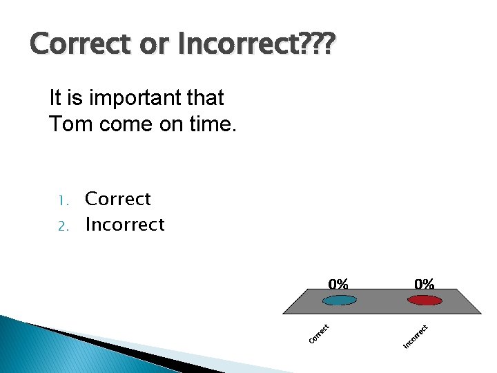 Correct or Incorrect? ? ? It is important that Tom come on time. 1.