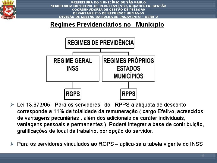 PREFEITURA DO MUNICÍPIO DE SÃO PAULO SECRETARIA MUNICIPAL DE PLANEJAMENTO, ORÇAMENTO, GESTÃO COORDENADORIA DE