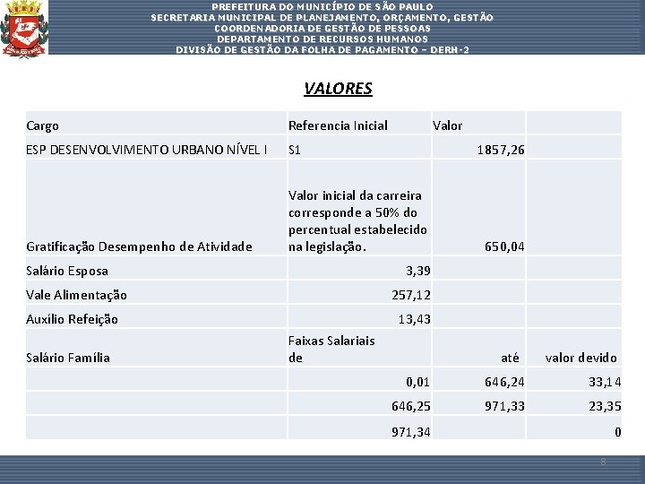 PREFEITURA DO MUNICÍPIO DE SÃO PAULO SECRETARIA MUNICIPAL DE PLANEJAMENTO, ORÇAMENTO, GESTÃO COORDENADORIA DE