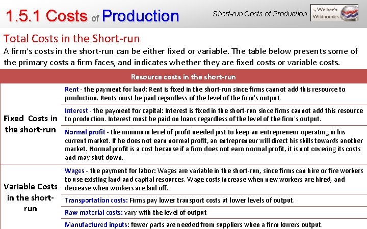 1. 5. 1 Costs of Production Short-run Costs of Production Total Costs in the